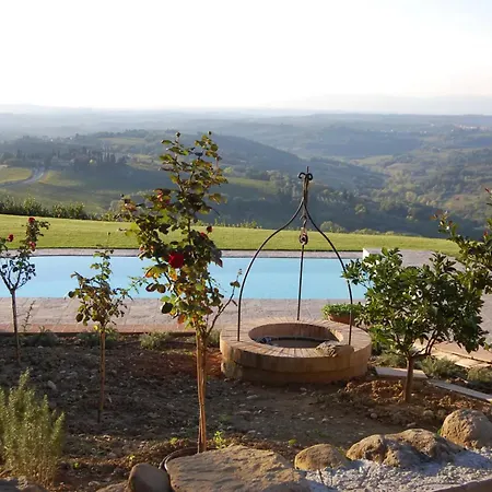 Holiday home Meravigliosi Panorami Toscani Luc Lucardo